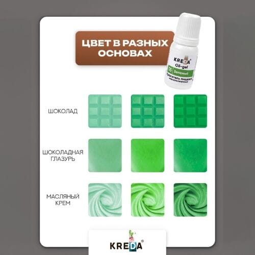 Oil-gel 05 Краситель жирорастворимый 10мл ЗЕЛЕНЫЙ